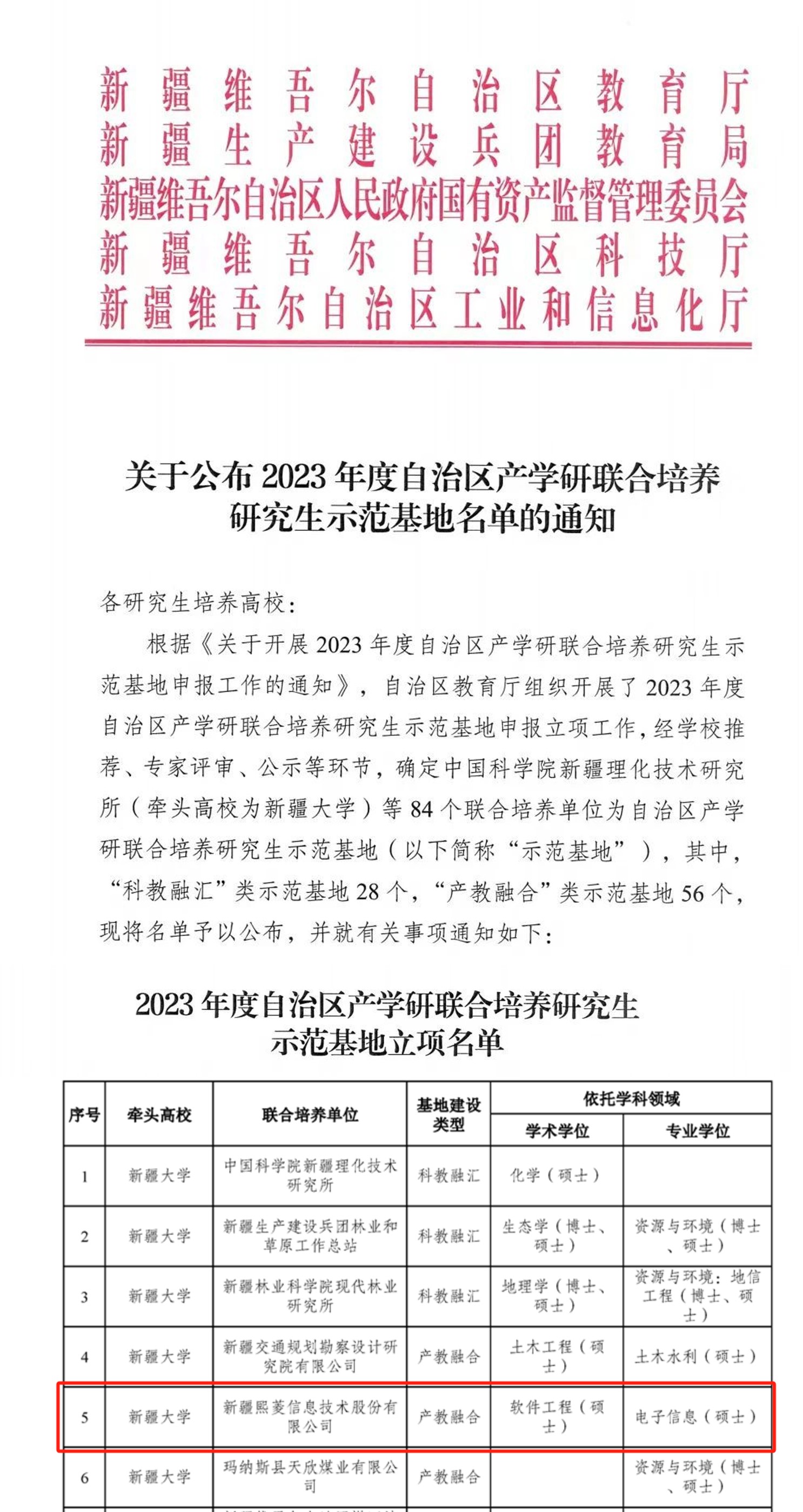 优德88·(中国区)有限公司官网